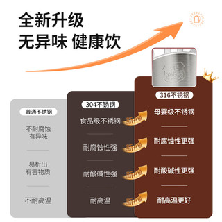  TRIANGLE/三角牌 恒温 电热水壶  2L 【双层防烫】316母婴级不锈钢 黑色系