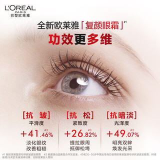 巴黎欧莱雅 L'OREAL PARIS欧莱雅全新复颜抗皱眼霜 视黄醇PRO 淡化细纹 焕亮双眸 中秋 【红色限量版】复颜眼霜30ml
