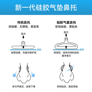欧拿博士眼镜鼻梁垫 鼻托气囊硅胶防滑眼镜配件螺丝刀 金色椭圆
