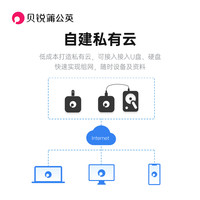 蒲公英路由 蒲公英X1组网盒子