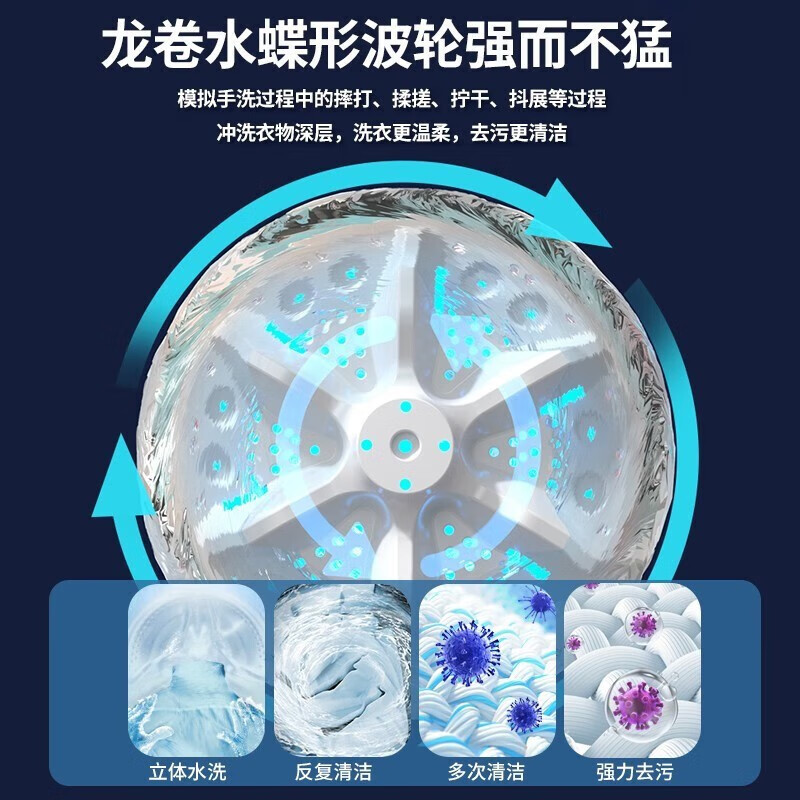  VCJ 深层蓝光抑菌 迷你洗衣机  1.1-3kg 白