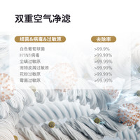 飞利浦智能除湿机家用卧室地下室抽湿干衣空气净化一体机器DE5305