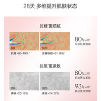 KANS/韩束 深层补水保湿 护肤套装