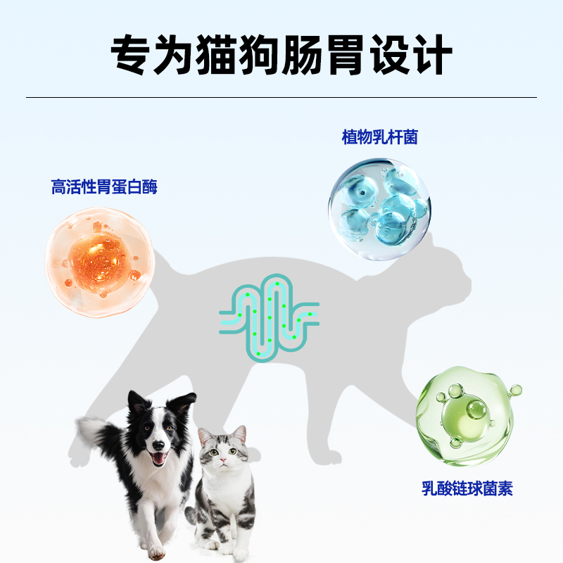 维耐斯猫狗肠胃调理膏宠物益生菌营养补充剂快速止泻呕吐拉稀软便