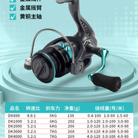 皓顿 HAUT TON DK纺车轮 渔轮 800系列