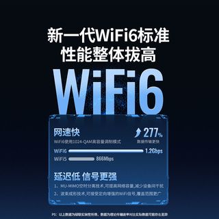 绿联usb无线网卡wifi6台式笔记本5G双频免驱千兆网接收发射转换器