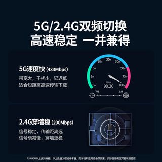 绿联usb无线网卡wifi6台式笔记本5G双频免驱千兆网接收发射转换器