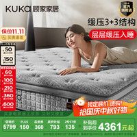 KUKA/顾家家居 温控面料 记忆棉床垫+宇宙枕 经典版2.0*2.2m+宇宙枕*2