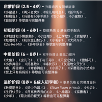 移动端：AngelNaco 儿童钢琴玩具电子琴儿童初学宝宝迷你小钢琴乐器送