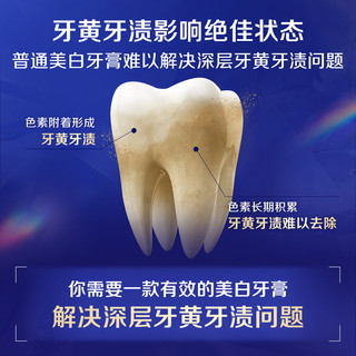  Crest/佳洁士 去黄去渍 美白牙膏  薄荷香