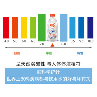 【清仓福利】巴马百年弱碱性天然矿泉水330ml*12瓶低钠富锶饮用水 500ml*12瓶【低钠弱碱性/】