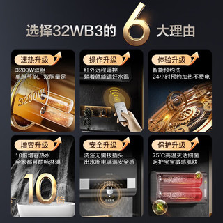  史密斯兰堡 出水断电 电热水器  3200W 80L