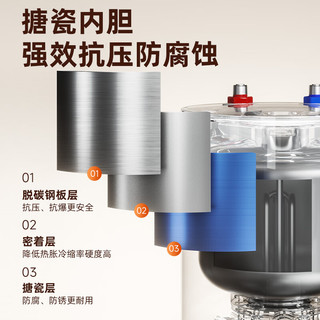  KONKA/康佳 恒温防漏电 电热水器  1800W 78L