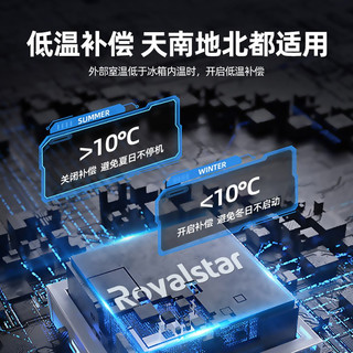 荣事达 215L 三门冰箱 钛深灰 一级能效