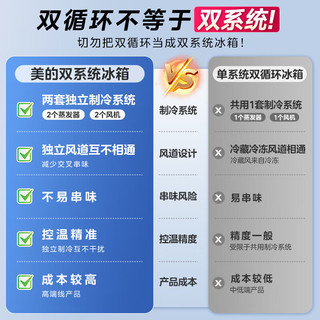 美的 MR-531WFPZE 双系统双循环 505L 谷雨灰 多门冰箱