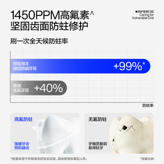  OHOCEAN/呼吸海洋 美白防蛀 牙膏  白桃味 20g