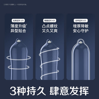 杜蕾斯（durex）持久延时避孕套 男套套 超长延时套套情趣用品女性快潮套 【持久全】战甲延时三合一12只
