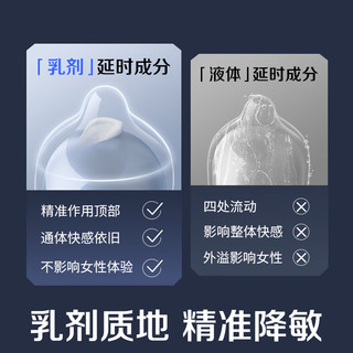 杜蕾斯（durex）持久延时避孕套 男套套 超长延时套套情趣用品女性快潮套 【持久全】战甲延时三合一12只