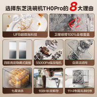 今日必买：东芝 嵌入式洗碗机 TH0Pro 16套