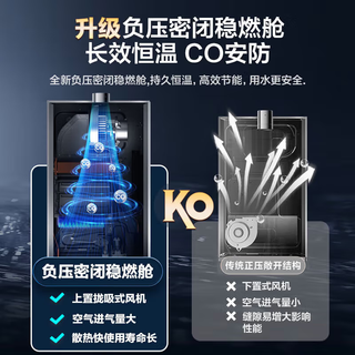 荣事达 JSQ23-Y03 变频恒温 12L 天然气 燃气热水器