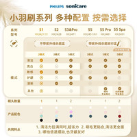 飞利浦 电动牙刷声波成人杀菌软毛HX2471/51/21刷男女