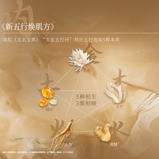 HERBORIST佰草集御龄紧致抗皱水乳霜套装保湿焕亮抗老套装 御龄紧致抗皱心意礼盒
