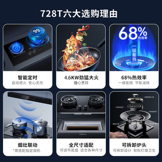德意 JZY-728T 4.6KW大火力 液化气 双眼燃气灶