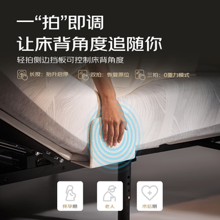 京东京造 EasyZzz系列 JZ002 撑腰床垫+双电机床架 电动智能床套装 180*200cm 米家款