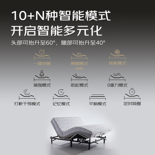 京东京造 EasyZzz系列 JZ002 撑腰床垫+双电机床架 电动智能床套装 180*200cm 米家款