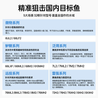 卡斯丁斯巴达3路亚竿远投泛用微物雷强直柄枪柄钓鱼长杆富士导环