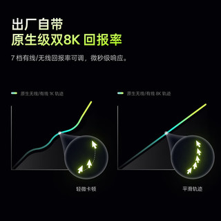 雷柏 VT3s MAX二代双8K版 PAW3950引擎 星空黑 无线有线双模游戏鼠标