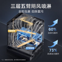PLUS会员：美的 晶焰系列 GX1000Pro 嵌入式洗碗机 16套