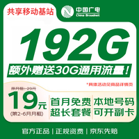 中国广电 流量卡电话卡手机卡19元月租非无限永久大王卡全国通用长期终身自营次明日达