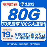 中国电信流量卡19元【180G】全国通用长期手机卡星卡电话卡纯上网终身非无限永久