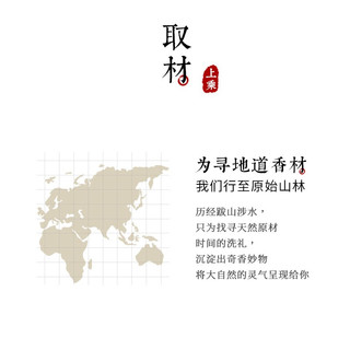 普云古方香篆粉沉香粉艾草香花粉打篆香拓熏香薰手工DIY制香艾香 百年水沉/香粉-