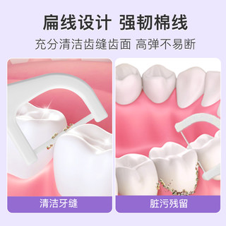 舒客扁线牙线牙线棒扁宽平成人牙线正畸店竹炭牙签