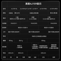 黑爵 AJ159PMC 双模无线鼠标 16000DPI
