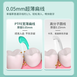 幸福草超薄扁线牙线单独包装成人儿童牙线棒家用便携装牙签棒包装剔牙线 蒂芙尼蓝扁线3盒【共195支】 蒂芙尼蓝扁线3盒【共225支】