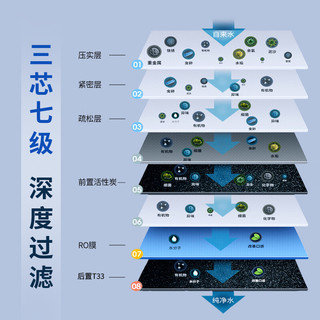  rurua/远大健科 多级净化 反渗透净水器+压力桶