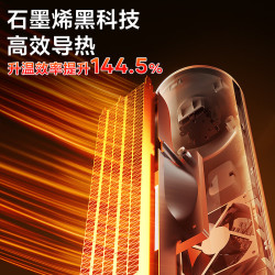 美的 直流变频家用暖风机 HFS20DQ