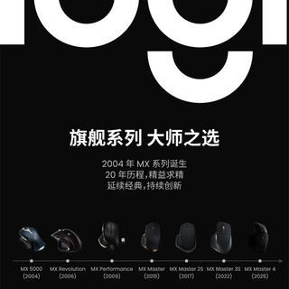 罗技 MX Master 4 无线蓝牙鼠标 浅灰