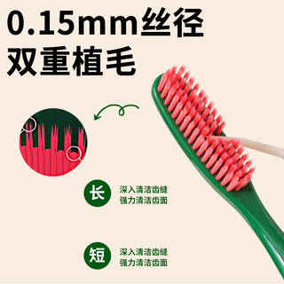 mikolife米客成人软毛超长高档牙刷加大刷头超市同款牙刷2支装