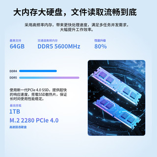  Lenovo/联想 RTX5060 8G显卡 游戏主机  独立显卡 intel i7 1TB SSD 32GB