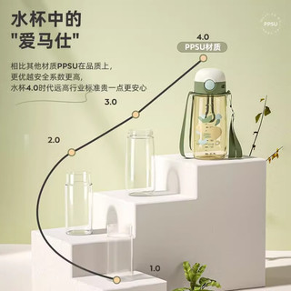 恩尔美（nRMEi）ppsu水杯带吸管成人刻度躺着喝水女儿童耐高温食品级杯子 粉黛紫550ml【ppsu吸管款+背带】