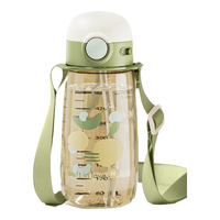 恩尔美（nRMEi）ppsu水杯带吸管成人刻度躺着喝水女儿童耐高温食品级杯子 青芥绿550ml【ppsu吸管款+背带】