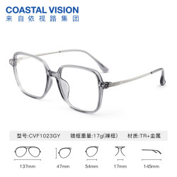 essilor 依视路 A4/膜岩/膜御+ 1.67/1.6折射率现片*2（任选框+原厂加工）