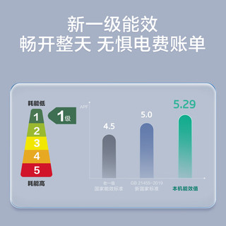 海尔 KFR-35GW/B5LDA81U1 新一级能效变频冷暖 1.5匹 壁挂式空调