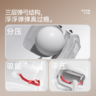  SIHOO/西昊 人体工学椅 弹弓骶枕  B100Se云白 无脚踏 弹弓骶枕