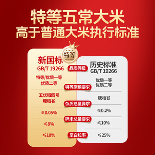  TAILIANG RICE/太粮 稻花香2号 五常大米  （尝鲜装）特等五常大米2斤 袋装