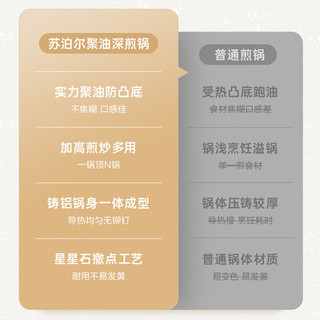 苏泊尔（SUPOR）加深煎锅不粘锅平底锅牛排煎蛋煎饼 电磁炉燃气通用 酷石二代系列 直径 28cm